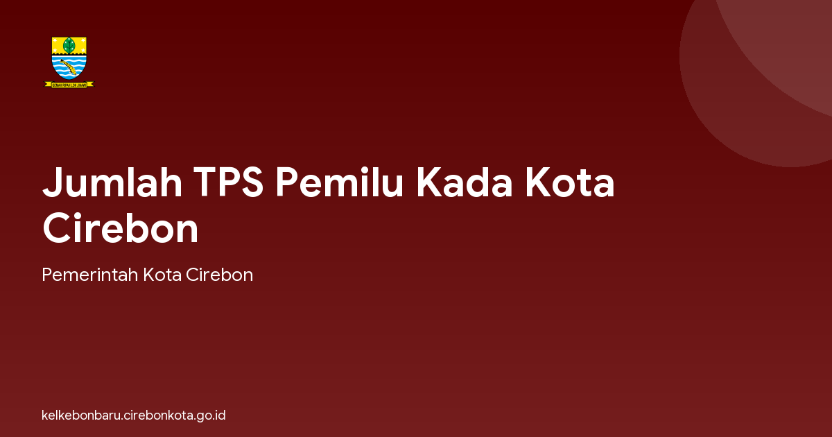 Jumlah TPS Pemilu Kada Kota Cirebon
