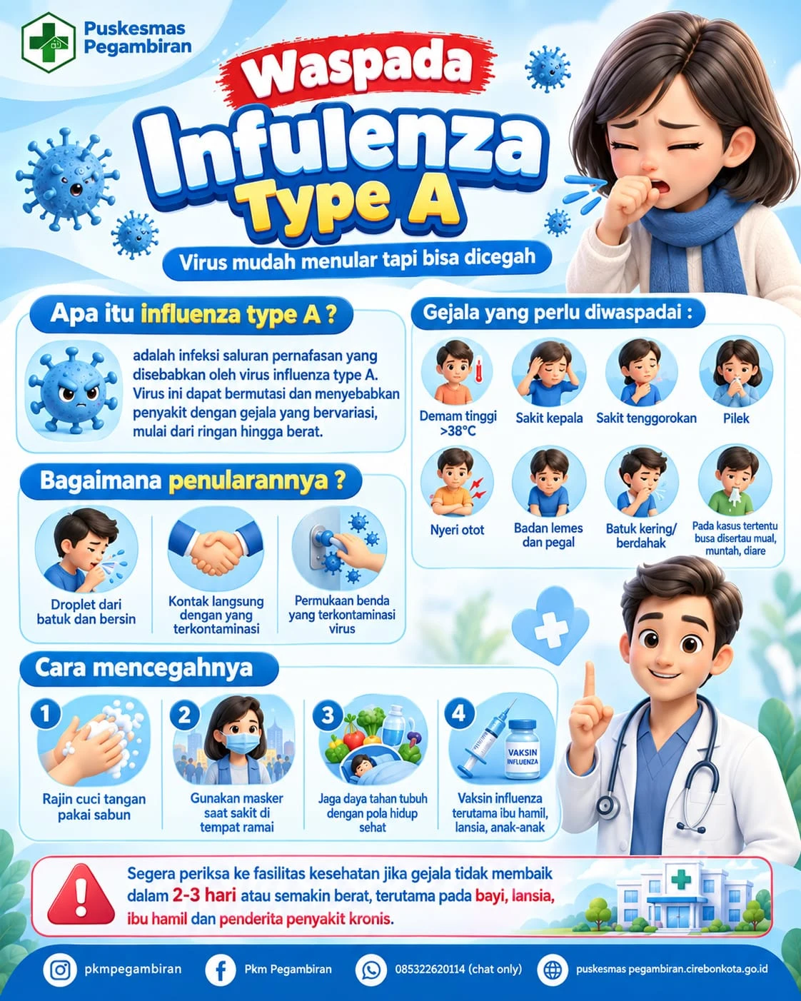 WASPADA INFULENZA TYPE A